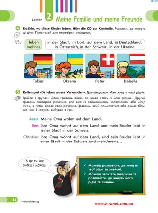 Lektion 2 Meine Familie und meine Freunde
44 vierundvierzig
А це ти вже
знаєш i можеш.
Erzähle, wo diese Kinder leben. Höre die CD zur Kontrolle. Розкажи, де живуть
ці діти. Прослухай для перевірки аудіодиск.
leben
wohnen
in der Stadt, im Dorf, auf dem Land, in Deutschland,
in Österreich, in der Schweiz, in der Ukraine
Tobias Oksana Peter Isabella
Kettenspiel «Da leben unsere Verwandten». Гра-ланцюжок «Там живуть наші рідні».
Грайте в групах. Один гравець каже, де живе хтось з його рідних. Другий
гравець повторює речення, але вже із займенником «sein/seine» або «ihr/
ihre», а потім додає своє речення. Гравець, який помиляється або думає біль-
ше ніж 5 секунд, вибуває з гри.
Аnna: Meine Oma wohnt auf dem Land.
Ben: Ihre Oma wohnt auf dem Land und mein Bruder lebt in
einer Stadt in der Schweiz.
Chtistian: Ihre Oma wohnt auf dem Land, und sein Bruder lebt in
einer Stadt in der Schweiz und mein/meine…
 Можеш розповісти, де живуть
твої рідні та знайомі.
 Можеш запитати товариша та
розповісти, де живуть його
рідні та знайомі.
www.e-ranok.com.ua
 