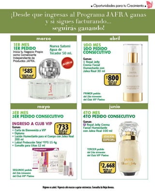 Jafra oportunidades Marzo