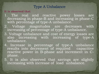 It is observed that

1. The real and reactive power losses are
decreasing in phase-B and increasing in phase-C
with percentage of type-A unbalance.
2. Voltage magnitudes are decreases with
increasing of percentage of type-A unbalance.
3. Voltage unbalance and cost of energy losses are
also increasing with increasing of type-A
unbalance.
4. Increase in percentage of type-A unbalance
results into decrement of required
capacitive
reactive power in B-phase and increment in Cphase.
5. It is also observed that savings are slightly
increasing with increase of load unbalance.

 