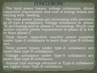 The total power losses, voltage unbalance, shunt

capacitive requirement and cost of energy losses are
varying with loading.
The total power losses are increasing with percenta
ge of type-A unbalance. Voltage unbalance in phase
-B decreasing and in phase-C increasing. Shunt cap
acitive reactive power requirement in phase-B is low
er than phase-C.
Total shunt capacitive reactive power supplied
under type-A unbalance is more than type-B unbala
nce.
Total power losses under type-A unbalance are
more than type-B unbalance.
Voltage unbalance under type-A unbalance are
more than type-B unbalance.
Annual cost savings obtained in Type-A unbalance
are higher than Type-B unbalance.

 