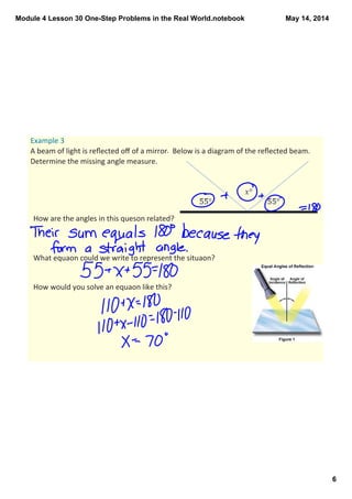 Module 4 Lesson 30 One­Step Problems in the Real World.notebook
6
May 14, 2014
Example 3
A beam of light is reﬂected oﬀ of a mirror.  Below is a diagram of the reﬂected beam.  
Determine the missing angle measure.
How are the angles in this queson related?
What equaon could we write to represent the situaon?
How would you solve an equaon like this?
 