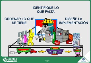 21P03-V2
102
ORDENAR LO QUE
SE TIENE
IDENTIFIQUE LO
QUE FALTA
DISEÑE LA
IMPLEMENTACIÓN
 