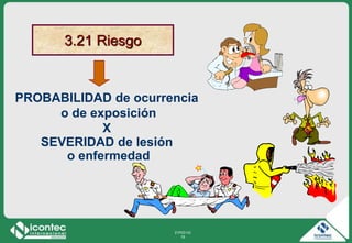 21P03-V2
19
3.21 Riesgo
PROBABILIDAD de ocurrencia
o de exposición
X
SEVERIDAD de lesión
o enfermedad
 