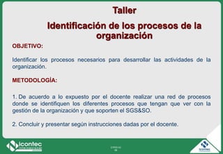 21P03-V2
58
OBJETIVO:
Identificar los procesos necesarios para desarrollar las actividades de la
organización.
METODOLOGÍA:
1. De acuerdo a lo expuesto por el docente realizar una red de procesos
donde se identifiquen los diferentes procesos que tengan que ver con la
gestión de la organización y que soporten el SGS&SO.
2. Concluir y presentar según instrucciones dadas por el docente.
Taller
Identificación de los procesos de la
organización
 