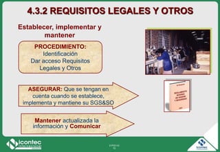 21P03-V2
72
4.3.2 REQUISITOS LEGALES Y OTROS
PROCEDIMIENTO:
Identificación
Dar acceso Requisitos
Legales y Otros
Establecer, implementar y
mantener
Mantener actualizada la
información y Comunicar
ASEGURAR: Que se tengan en
cuenta cuando se establece,
implementa y mantiene su SGS&SO
 