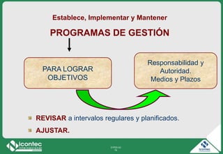 21P03-V2
74
Establece, Implementar y Mantener
PROGRAMAS DE GESTIÓN
PARA LOGRAR
OBJETIVOS
Responsabilidad y
Autoridad.
Medios y Plazos
REVISAR a intervalos regulares y planificados.
AJUSTAR.
 