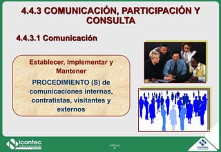 21P03-V2
81
4.4.3 COMUNICACIÓN, PARTICIPACIÓN Y
CONSULTA
Establecer, Implementar y
Mantener
PROCEDIMIENTO (S) de
comunicaciones internas,
contratistas, visitantes y
externos
4.4.3.1 Comunicación
 