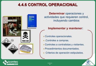 21P03-V2
85
4.4.6 CONTROL OPERACIONAL
Determinar operaciones y
actividades que requieren control,
incluyendo cambios
Controles operacionales.
.Controles a compras.
Controles a contratistas y visitantes.
Procedimientos documentados.
Criterios de operación estipulados.
Implementar y mantener:
 