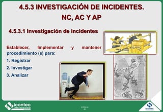 21P03-V2
90
Establecer, Implementar y mantener
procedimiento (s) para:
1. Registrar
2. Investigar
3. Analizar
4.5.3 INVESTIGACIÓN DE INCIDENTES.
NC, AC Y AP
4.5.3.1 Investigación de incidentes
 