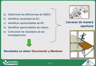 21P03-V2
91
a) Determinar las deficiencias de S&SO.
b) Identificar necesidad de AC.
c) Identificar oportunidades de AP.
d) Identificar oportunidades de mejora.
e) Comunicar los resultados de las
investigaciones.
Llevarse de manera
oportuna
Resultados se deben Documentar y Mantener
 