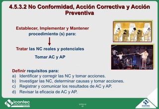 21P03-V2
92
4.5.3.2 No Conformidad, Acción Correctiva y Acción
Preventiva
Establecer, Implementar y Mantener
procedimiento (s) para:
Definir requisitos para:
a) Identificar y corregir las NC y tomar acciones.
b) Investigar las NC, determinar causas y tomar acciones.
c) Registrar y comunicar los resultados de AC y AP.
d) Revisar la eficacia de AC y AP.
Tratar las NC reales y potenciales
Tomar AC y AP
 
