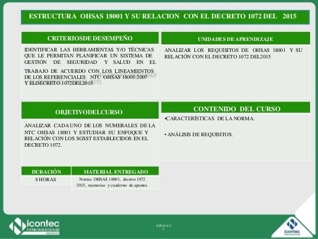 Decreto 1072 De 2015 Estructura - Estructura Ohsas 18001 Y Su Relacion Con El Decreto 1072 Del 2015