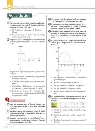 Tema 1. El movimiento rectilíneo




                                                                         17 Un camión parte del reposo y acelera a razón de
                                                                            5 m/s2 durante 10 s. ¿Qué distancia recorre?
            12 De los siguientes movimientos observados du-
                 rante un mismo intervalo de tiempo, ¿cuál tiene
                                                                         18 Un automóvil parte del reposo y después de re-
                                                                            correr 1,5 km su velocidad es 45 km/h. ¿Cuántos
                 mayor aceleración y por qué?
                                                                            minutos empleó en recorrer los 1,5 km?
                 a. Un ciclista cuya rapidez pasa de 25 m/s a
                    45 m/s.                                              19 Responde. ¿Qué velocidad inicial debe tener un
                                                                            niño en un monopatín para alcanzar una velo-
                 b. Un automóvil que parte del reposo y alcanza             cidad de 15 km/h en 5 s, si acelera a razón de 0,8
                    una velocidad de 72 km/h.                               m/s2?
            13 La gráfica de v؊t corresponde al movimiento de
                                                                         20 La gráfica de posición-tiempo corresponde a un
                 un automóvil que se desplaza por una carretera
                                                                            cuerpo que se desplaza en una trayectoria recti-
                 recta.
                                                                            línea.
                               v (km/h)                                               x (m)

                                                                                    200
                               60

                                0                                                   100
                                          0,5   1,0   1,5     t(h)

                             Ϫ60
                                                                                                  5   10       15   20   25   30 40 t (s

                                                                                Ϫ100
                 Responde las siguientes preguntas y justifica tus
                 respuestas.
                 a. ¿En qué intervalo o intervalos de tiempo está el
                                                                            a. ¿En algún intervalo de tiempo el cuerpo está
                    automóvil detenido?
                                                                               quieto? Explique.
                 b. ¿Cuál es la distancia total recorrida por el auto-
                    móvil?                                                  b. ¿Cuál es la distancia total recorrida?

                 c. ¿En qué intervalo de tiempo está el automóvil           c. ¿En qué intervalos la velocidad es negativa?
                    regresándose y cuántos metros se devuelve?              d. ¿En qué intervalos la velocidad es cero?
                 d. En el intervalo de tiempo de t ϭ 0,5 h a t ϭ 1 h,       e. ¿Cuál es la velocidad media entre 0 y 40 segun-
                    ¿se encuentra el auto a una distancia de 60 km             dos?
                    de su posición inicial?
                                                                         21 La siguiente tabla registra la variación de la
                                                                            velocidad en el tiempo de una persona en movi-
                                                                            miento.

            14 Una patinadora se mueve durante 30 min con                    t(s)             4            8        12        16     20
                 velocidad constante de 10 m/s. ¿Qué distancia               v(m/s)           5        10           15        20     25
                 recorre?
                                                                            a. ¿Cuál es la variación de la velocidad en cada
            15 Un atleta recorre una pista de un cuarto de milla               intervalo?
                 en 2 minutos. ¿Cuál es la velocidad del atleta en
                 metros por segundo?                                        b. ¿Cuál es la aceleración media en cada inter-
                                                                               valo?
            16 Una ruta escolar realiza un recorrido de 9 km, a
                 una velocidad constante de 21,6 m/s. ¿Cuántas              c. ¿Es el movimiento uniformemente acelerado?
                 horas emplea en el recorrido?                                 ¿Por qué?

    60      © Santillana




FI10(58-67).indd 60                                                                                                                        5/10/10 7:24
 