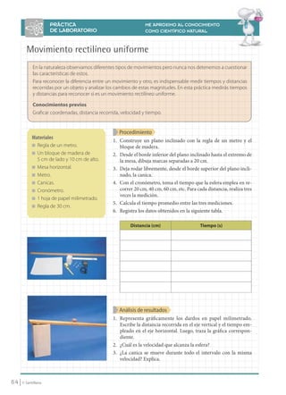 PRÁCTICA                                     ME APROXIMO AL CONOCIMIENTO
                               DE LABORATORIO                               COMO CIENTÍFICO NATURAL



               Movimiento rectilíneo uniforme
                      En la naturaleza observamos diferentes tipos de movimientos pero nunca nos detenemos a cuestionar
                      las características de estos.
                      Para reconocer la diferencia entre un movimiento y otro, es indispensable medir tiempos y distancias
                      recorridas por un objeto y analizar los cambios de estas magnitudes. En esta práctica medirás tiempos
                      y distancias para reconocer si es un movimiento rectilíneo uniforme.

                      Conocimientos previos
                      Graficar coordenadas, distancia recorrida, velocidad y tiempo.


                                                               Procedimiento
                      Materiales
                                                            1. Construye un plano inclinado con la regla de un metro y el
                      ■   Regla de un metro.                   bloque de madera.
                      ■   Un bloque de madera de            2. Desde el borde inferior del plano inclinado hasta el extremo de
                          5 cm de lado y 10 cm de alto.        la mesa, dibuja marcas separadas a 20 cm.
                      ■   Mesa horizontal.                  3. Deja rodar libremente, desde el borde superior del plano incli-
                      ■   Metro.                               nado, la canica.
                      ■   Canicas.                          4. Con el cronómetro, toma el tiempo que la esfera emplea en re-
                      ■   Cronómetro.                          correr 20 cm, 40 cm, 60 cm, etc. Para cada distancia, realiza tres
                                                               veces la medición.
                      ■   1 hoja de papel milimetrado.
                                                            5. Calcula el tiempo promedio entre las tres mediciones.
                      ■   Regla de 30 cm.
                                                            6. Registra los datos obtenidos en la siguiente tabla.

                                                                     Distancia (cm)                    Tiempo (s)




                                                               Análisis de resultados
                                                            1. Representa gráficamente los dardos en papel milimetrado.
                                                               Escribe la distancia recorrida en el eje vertical y el tiempo em-
                                                               pleado en el eje horizontal. Luego, traza la gráfica correspon-
                                                               diente.
                                                            2. ¿Cuál es la velocidad que alcanza la esfera?
                                                            3. ¿La canica se mueve durante todo el intervalo con la misma
                                                               velocidad? Explica.



    64      © Santillana




FI10(58-67).indd 64                                                                                                                 5/10/10 7:25
 