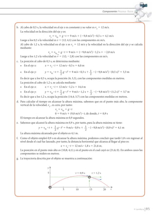 Componente: Procesos físicos




                 b. Al cabo de 0,5 s, la velocidad en el eje x es constante y su valor es vx 5 12 m/s.
                    La velocidad en la dirección del eje y es:
                                               vy 5 v0y 1 g ? t 5 9 m/s 1 (29,8 m/s2) ? 0,5 s 5 4,1 m/s
                    Luego a los 0,5 s la velocidad es v 5 (12; 4,1) con las componentes en m/s.
                    Al cabo de 1,2 s, la velocidad en el eje x es vx 5 12 m/s y la velocidad en la dirección del eje y se calcula
                    mediante:
                                              vy 5 v0y 1 g ? t 5 9 m/s 1 (29,8 m/s2) ? 1,2 s 5 22,8 m/s
                    Luego a los 1,2 s la velocidad es v 5 (12; 22,8) con las componentes en m/s.
                 c. La posición al cabo de 0,5 s, se determina mediante:
                    • En el eje x:       x 5 vx ? t 5 12 m/s ? 0,5 s 5 6,0 m

                         • En el eje y:         y 5 v0y ? t 1 1 g ? t2 5 9 m/s ? 0,5 s 1 1 ? (29,8 m/s2) ? (0,5 s)2 5 3,3 m
                                                              2                           2
                         Es decir que a los 0,5 s, ocupa la posición (6; 3,3), con las componentes medidas en metros.
                         La posición al cabo de 1,2 s, se calcula mediante:
                         • En el eje x:         x 5 vx ? t 5 12 m/s ? 1,2 s 5 14,4 m
                         • En el eje y:         y 5 v0y ? t 1 1 g ? t2 5 9 m/s ? 1,2 s 1 1 ? (29,8 m/s2) ? (1,2 s)2 5 3,7 m
                                                              2                           2
                         Es decir que a los 1,2 s, ocupa la posición (14,4; 3,7) con las componentes medidas en metros.
                 d. Para calcular el tiempo en alcanzar la altura máxima, sabemos que en el punto más alto, la componente
                    vertical de la velocidad, vy , es cero, por tanto:
                                                      vy 5 v0y 1 g ? t
                                                      0 5 9 m/s 1 (9,8 m/s2) ? t, de donde, t 5 0,9 s
                    El tiempo en alcanzar la altura máxima es 0,9 segundos.
                 e. Sabemos que alcanzó la altura máxima en 0,9 s, por tanto, para la altura máxima se tiene:
                                   y 5 v0y ? t 1 1 g ? t2 5 9 m/s ? 0,9 s 1 1 ? (29,8 m/s2) ? (0,9 s)2 5 4,1 m
                                                 2                          2
                    La altura máxima alcanzada por el objeto es 4,1 m.
                 f. Como el objeto empleó 0,9 s en alcanzar la altura máxima, podemos concluir que tardó 1,8 s en regresar al
                    nivel desde el cual fue lanzado, por tanto, la distancia horizontal que alcanza al llegar al piso es:
                                                        x 5 vx ? t 5 12 m/s ? 1,8 s 5 21,6 m.
                    La posición en el punto más alto es (10,8; 4,1) y en el punto en el cual cayó es (21,6; 0). En ambos casos las
                    componentes se miden en metros.
                 g. La trayectoria descrita por el objeto se muestra a continuación:




                                                                                                                                 © Santillana     85


FI10-U3(68-85).indd 85                                                                                                                          4/10/10 12:47
 