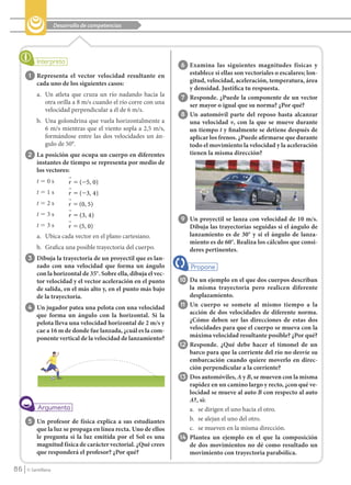 Desarrollo de competencias




                                                                        6 Examina las siguientes magnitudes físicas y
             1 Representa el vector velocidad resultante en               establece si ellas son vectoriales o escalares; lon-
                 cada uno de los siguientes casos:                        gitud, velocidad, aceleración, temperatura, área
                                                                          y densidad. Justifica tu respuesta.
                 a. Un atleta que cruza un río nadando hacia la         7 Responde. ¿Puede la componente de un vector
                    otra orilla a 8 m/s cuando el río corre con una       ser mayor o igual que su norma? ¿Por qué?
                    velocidad perpendicular a él de 6 m/s.
                                                                        8 Un automóvil parte del reposo hasta alcanzar
                 b. Una golondrina que vuela horizontalmente a            una velocidad v, con la que se mueve durante
                    6 m/s mientras que el viento sopla a 2,5 m/s,         un tiempo t y finalmente se detiene después de
                    formándose entre las dos velocidades un án-           aplicar los frenos. ¿Puede afirmarse que durante
                    gulo de 50°.                                          todo el movimiento la velocidad y la aceleración
            2 La posición que ocupa un cuerpo en diferentes               tienen la misma dirección?
                 instantes de tiempo se representa por medio de
                 los vectores:
                             
                 tϭ0s        r  ϭ (Ϫ5,  0)
                             
                 tϭ1s        r  ϭ (Ϫ3,  4 )
                             
                 tϭ2s        r  ϭ (0, 5)
                             
                 tϭ3s        r  ϭ (3,  4 )
                                                                       9 Un proyectil se lanza con velocidad de 10 m/s.
                 tϭ3s        r  ϭ (5,  0)                                    Dibuja las trayectorias seguidas si el ángulo de
                 a. Ubica cada vector en el plano cartesiano.                lanzamiento es de 30° y si el ángulo de lanza-
                                                                             miento es de 60°. Realiza los cálculos que consi-
                 b. Grafica una posible trayectoria del cuerpo.              deres pertinentes.
            3 Dibuja la trayectoria de un proyectil que es lan-
                 zado con una velocidad que forma un ángulo
                 con la horizontal de 35°. Sobre ella, dibuja el vec-
                 tor velocidad y el vector aceleración en el punto      10 Da un ejemplo en el que dos cuerpos describan
                 de salida, en el más alto y, en el punto más bajo           la misma trayectoria pero realicen diferente
                 de la trayectoria.                                          desplazamiento.
            4 Un jugador patea una pelota con una velocidad             11   Un cuerpo se somete al mismo tiempo a la
                 que forma un ángulo con la horizontal. Si la                acción de dos velocidades de diferente norma.
                 pelota lleva una velocidad horizontal de 2 m/s y            ¿Cómo deben ser las direcciones de estas dos
                 cae a 16 m de donde fue lanzada, ¿cuál es la com-           velocidades para que el cuerpo se mueva con la
                 ponente vertical de la velocidad de lanzamiento?            máxima velocidad resultante posible? ¿Por qué?
                                                                        12   Responde. ¿Qué debe hacer el timonel de un
                                                                             barco para que la corriente del río no desvíe su
                                                                             embarcación cuando quiere moverlo en direc-
                                                                             ción perpendicular a la corriente?
                                                                        13   Dos automóviles, A y B, se mueven con la misma
                                                                             rapidez en un camino largo y recto, ¿con qué ve-
                                                                             locidad se mueve al auto B con respecto al auto
                                                                             A?, si:
                                                                             a. se dirigen el uno hacia el otro.
            5 Un profesor de física explica a sus estudiantes                b. se alejan el uno del otro.
                 que la luz se propaga en línea recta. Uno de ellos          c. se mueven en la misma dirección.
                 le pregunta si la luz emitida por el Sol es una        14   Plantea un ejemplo en el que la composición
                 magnitud física de carácter vectorial. ¿Qué crees           de dos movimientos no dé como resultado un
                 que responderá el profesor? ¿Por qué?                       movimiento con trayectoria parabólica.

    86      © Santillana




FI10(86-93).indd 86                                                                                                              5/10/10 7:26
 