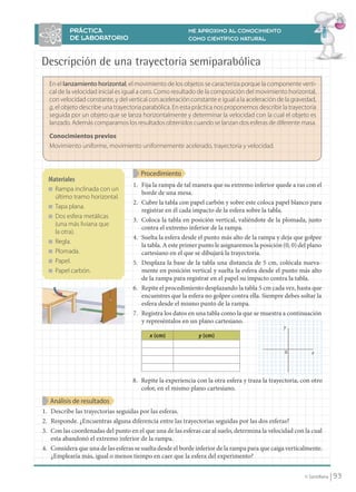 PRÁCTICA                                      ME APROXIMO AL CONOCIMIENTO
                                 DE LABORATORIO                                COMO CIENTÍFICO NATURAL



                      Descripción de una trayectoria semiparabólica
                        En el lanzamiento horizontal, el movimiento de los objetos se caracteriza porque la componente verti-
                        cal de la velocidad inicial es igual a cero. Como resultado de la composición del movimiento horizontal,
                        con velocidad constante, y del vertical con aceleración constante e igual a la aceleración de la gravedad,
                        g, el objeto describe una trayectoria parabólica. En esta práctica nos proponemos describir la trayectoria
                        seguida por un objeto que se lanza horizontalmente y determinar la velocidad con la cual el objeto es
                        lanzado. Además comparamos los resultados obtenidos cuando se lanzan dos esferas de diferente masa.

                        Conocimientos previos
                        Movimiento uniforme, movimiento uniformemente acelerado, trayectoria y velocidad.



                                                             Procedimiento
                        Materiales
                                                         1. Fija la rampa de tal manera que su extremo inferior quede a ras con el
                        ■   Rampa inclinada con un
                                                            borde de una mesa.
                            último tramo horizontal.
                                                         2. Cubre la tabla con papel carbón y sobre este coloca papel blanco para
                        ■   Tapa plana.
                                                            registrar en él cada impacto de la esfera sobre la tabla.
                        ■   Dos esfera metálicas
                                                         3. Coloca la tabla en posición vertical, valiéndote de la plomada, justo
                            (una más liviana que
                                                            contra el extremo inferior de la rampa.
                            la otra).
                                                         4. Suelta la esfera desde el punto más alto de la rampa y deja que golpee
                        ■   Regla.
                                                            la tabla. A este primer punto le asignaremos la posición (0, 0) del plano
                        ■   Plomada.                        cartesiano en el que se dibujará la trayectoria.
                        ■   Papel.                       5. Desplaza la base de la tabla una distancia de 5 cm, colócala nueva-
                        ■   Papel carbón.                   mente en posición vertical y suelta la esfera desde el punto más alto
                                                            de la rampa para registrar en el papel su impacto contra la tabla.
                                                         6. Repite el procedimiento desplazando la tabla 5 cm cada vez, hasta que
                                                            encuentres que la esfera no golpee contra ella. Siempre debes soltar la
                                                            esfera desde el mismo punto de la rampa.
                                                         7. Registra los datos en una tabla como la que se muestra a continuación
                                                            y represéntalos en un plano cartesiano.
                                                                                                                     y
                                                                x (cm)              y (cm)

                                                                                                                      0          x




                                                         8. Repite la experiencia con la otra esfera y traza la trayectoria, con otro
                                                            color, en el mismo plano cartesiano.
                         Análisis de resultados
                      1. Describe las trayectorias seguidas por las esferas.
                      2. Responde. ¿Encuentras alguna diferencia entre las trayectorias seguidas por las dos esferas?
                      3. Con las coordenadas del punto en el que una de las esferas cae al suelo, determina la velocidad con la cual
                         esta abandonó el extremo inferior de la rampa.
                      4. Considera que una de las esferas se suelta desde el borde inferior de la rampa para que caiga verticalmente.
                         ¿Emplearía más, igual o menos tiempo en caer que la esfera del experimento?


                                                                                                                              © Santillana    93


FI10(86-93).indd 93                                                                                                                          5/10/10 7:26
 