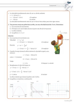 Componente: Procesos físicos




                  c. La velocidad inmediatamente antes de caer se calcula mediante:
                     v 5 (29,8 m/s2) ? t
                     v 5 29,8 m/s2 ? (1,0 s)          Al remplazar
                     v 5 29,8 m/s                     Al calcular
                     La velocidad inmediatamente antes de caer es 9,8 m/s hacia abajo, pues tiene signo menos.

                  2. Una persona arroja una pelota hacia arriba, con una velocidad inicial de 15 m/s. Determinar:
                     a. Las ecuaciones de movimiento.
                     b. El tiempo en el cual el objeto alcanza el punto más alto de la trayectoria.
                     c. La altura máxima.
                     d. Las gráficas x-t, v-t, a-t                                                           v0 5 15 m/s

                  Solución:
                  a. Las ecuaciones de movimiento son:
                     Velocidad: v 5 v0 1 gt                                                                                    g 5 9,5 m/s2

                                  v 5 (15 m/s) 1 (29,8 m/s2)t                         Al remplazar

                         Posición:     y ϭ v0t ϩ 1 gt 2
                                                 2
                                   y ϭ 15 m /s ? t ϩ 1 ( Ϫ 9,8 m /s 2 )t 2   Al remplazar
                                                     2
                  b. Cuando el cuerpo alcanza la altura máxima la velocidad es igual a cero,
                     entonces:
                                            v 5 15 m/s 2 (9,8 m/s2)t
                     como v 5 0, tenemos
                                            0 5 15 m/s 2 (9,8 m/s2)t
                     Luego,
                                            t 5 1,5 s                       Al despejar t y calcular
                  c. Remplazamos el valor del tiempo en:
                      y ϭ 15 m s ? t Ϫ 1 ? 9,8 m s ? t 2
                                       2

                         y ϭ 15 m/s ? 1,5 s Ϫ 1 ? 9,8 m/s 2 (1,5)2
                                              2
                         y 5 11,48 m                                                  Al calcular
                     La altura máxima que alcanza la pelota es de 11,48 m.
                  d. Las gráficas se muestran a continuación:
                                       x-t                                  v-t                                      a-t
                                                                v(m/s)
                                                                                                a(m/s2)
                         y(m)                                   20
                         11,48                                  15
                                                                10
                                                                 5
                                                                                                                    1,5                 3,0 t(s)
                                                               Ϫ5    0,5 1 1,5 2 2,5 3 t(s)
                                                              Ϫ10
                                                     t(s)                                      Ϫ9,8
                                                              Ϫ15
                             0          1,5          3,0


                                                                                                                                     © Santillana   57


FI10-U2(38-57).indd 57                                                                                                                          30/09/10 18:01
 