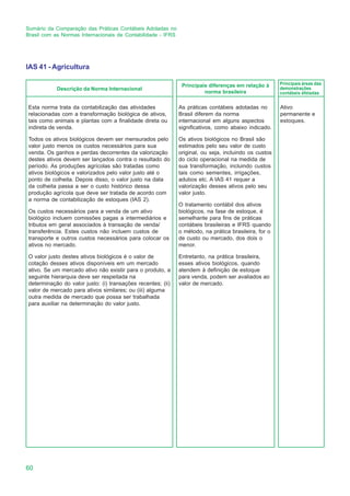 Sumário da Comparação das Práticas Contábeis Adotadas no
Brasil com as Normas Internacionais de Contabilidade - IFRS




IAS 41 - Agricultura

                                                               Principais diferenças em relação à      Principais áreas das
            Descrição da Norma Internacional                                                           demonstrações
                                                                        norma brasileira               contábeis afetadas


Esta norma trata da contabilização das atividades             As práticas contábeis adotadas no        Ativo
relacionadas com a transformação biológica de ativos,         Brasil diferem da norma                  permanente e
tais como animais e plantas com a finalidade direta ou        internacional em alguns aspectos         estoques.
indireta de venda.                                            significativos, como abaixo indicado.

Todos os ativos biológicos devem ser mensurados pelo          Os ativos biológicos no Brasil são
valor justo menos os custos necessários para sua              estimados pelo seu valor de custo
venda. Os ganhos e perdas decorrentes da valorização          original, ou seja, incluindo os custos
destes ativos devem ser lançados contra o resultado do        do ciclo operacional na medida de
período. As produções agrícolas são tratadas como             sua transformação, incluindo custos
ativos biológicos e valorizados pelo valor justo até o        tais como sementes, irrigações,
ponto de colheita. Depois disso, o valor justo na data        adubos etc. A IAS 41 requer a
da colheita passa a ser o custo histórico dessa               valorização desses ativos pelo seu
produção agrícola que deve ser tratada de acordo com          valor justo.
a norma de contabilização de estoques (IAS 2).
                                                              O tratamento contábil dos ativos
Os custos necessários para a venda de um ativo                biológicos, na fase de estoque, é
biológico incluem comissões pagas a intermediários e          semelhante para fins de práticas
tributos em geral associados à transação de venda/            contábeis brasileiras e IFRS quando
transferência. Estes custos não incluem custos de             o método, na prática brasileira, for o
transporte e outros custos necessários para colocar os        de custo ou mercado, dos dois o
ativos no mercado.                                            menor.

O valor justo destes ativos biológicos é o valor de           Entretanto, na prática brasileira,
cotação desses ativos disponíveis em um mercado               esses ativos biológicos, quando
ativo. Se um mercado ativo não existir para o produto, a      atendem à definição de estoque
seguinte hierarquia deve ser respeitada na                    para venda, podem ser avaliados ao
determinação do valor justo: (i) transações recentes; (ii)    valor de mercado.
valor de mercado para ativos similares; ou (iii) alguma
outra medida de mercado que possa ser trabalhada
para auxiliar na determinação do valor justo.




60
 