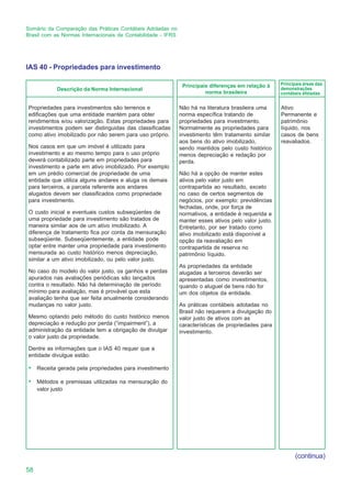 Sumário da Comparação das Práticas Contábeis Adotadas no
Brasil com as Normas Internacionais de Contabilidade - IFRS




IAS 40 - Propriedades para investimento

                                                               Principais diferenças em relação à     Principais áreas das
            Descrição da Norma Internacional                                                          demonstrações
                                                                        norma brasileira              contábeis afetadas


Propriedades para investimentos são terrenos e                Não há na literatura brasileira uma     Ativo
edificações que uma entidade mantém para obter                norma específica tratando de            Permanente e
rendimentos e/ou valorização. Estas propriedades para         propriedades para investimento.         patrimônio
investimentos podem ser distinguidas das classificadas        Normalmente as propriedades para        líquido, nos
como ativo imobilizado por não serem para uso próprio.        investimento têm tratamento similar     casos de bens
                                                              aos bens do ativo imobilizado,          reavaliados.
Nos casos em que um imóvel é utilizado para                   sendo mantidos pelo custo histórico
investimento e ao mesmo tempo para o uso próprio              menos depreciação e redação por
deverá contabilizado parte em propriedades para               perda.
investimento e parte em ativo imobilizado. Por exemplo
em um prédio comercial de propriedade de uma                  Não há a opção de manter estes
entidade que utiliza alguns andares e aluga os demais         ativos pelo valor justo em
para terceiros, a parcela referente aos andares               contrapartida ao resultado, exceto
alugados devem ser classificados como propriedade             no caso de certos segmentos de
para investimento.                                            negócios, por exemplo: previdências
                                                              fechadas, onde, por força de
O custo inicial e eventuais custos subseqüentes de            normativos, a entidade é requerida a
uma propriedade para investimento são tratados de             manter esses ativos pelo valor justo.
maneira similar aos de um ativo imobilizado. A                Entretanto, por ser tratado como
diferença de tratamento fica por conta da mensuração          ativo imobilizado está disponível a
subseqüente. Subseqüentemente, a entidade pode                opção da reavaliação em
optar entre manter uma propriedade para investimento          contrapartida de reserva no
mensurada ao custo histórico menos depreciação,               patrimônio líquido.
similar a um ativo imobilizado, ou pelo valor justo.
                                                              As propriedades da entidade
No caso do modelo do valor justo, os ganhos e perdas          alugadas a terceiros deverão ser
apurados nas avaliações periódicas são lançados               apresentadas como investimentos,
contra o resultado. Não há determinação de período            quando o aluguel de bens não for
mínimo para avaliação, mas é provável que esta                um dos objetos da entidade.
avaliação tenha que ser feita anualmente considerando
mudanças no valor justo.                                      As práticas contábeis adotadas no
                                                              Brasil não requerem a divulgação do
Mesmo optando pelo método do custo histórico menos            valor justo de ativos com as
depreciação e redução por perda (“impairment”), a             características de propriedades para
administração da entidade tem a obrigação de divulgar         investimento.
o valor justo da propriedade.

Dentre as informações que o IAS 40 requer que a
entidade divulgue estão:

•    Receita gerada pela propriedades para investimento

•    Métodos e premissas utilizadas na mensuração do
     valor justo




                                                                                                            (continua)
58
 