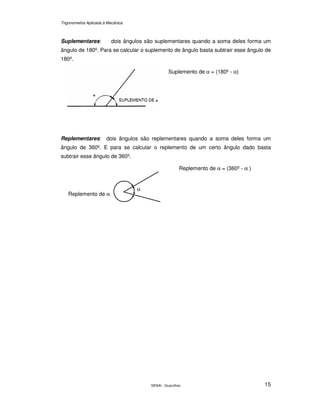 Trigonometria Aplicada à Mecânica
SENAI - Guarulhos 15
Suplementares: dois ângulos são suplementares quando a soma deles forma um
ângulo de 180º. Para se calcular o suplemento de ângulo basta subtrair esse ângulo de
180º.
Replementares: dois ângulos são replementares quando a soma deles forma um
ângulo de 360º. E para se calcular o replemento de um certo ângulo dado basta
subtrair esse ângulo de 360º.
Suplemento de α = (180º - α)
Replemento de α = (360º - α )
α
Replemento de α
 