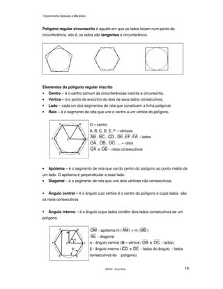 Trigonometria Aplicada à Mecânica
SENAI - Guarulhos 19
Polígono regular circunscrito é aquele em que os lados tocam num ponto da
circunferência, isto é, os lados são tangentes à circunferência.
Elementos do polígono regular inscrito
• Centro – é o centro comum às circunferências inscrita e circunscrita.
• Vértice – é o ponto de encontro de dois de seus lados consecutivos.
• Lado – cada um dos segmentos de reta que constituem a linha poligonal.
• Raio – é o segmento de reta que une o centro a um vértice do polígono.
O – centro
A, B, C, D, E, F – vértices
AB , BC , CD , DE ,EF,FA - lados
OA , OB , OC, ... – raios
OA e OB - raios consecutivos
• Apótema – é o segmento de reta que vai do centro do polígono ao ponto médio de
um lado. O apótema é perpendicular a esse lado.
• Diagonal – é o segmento de reta que une dois vértices não consecutivos.
• Ângulo central – é o ângulo cujo vértice é o centro do polígono e cujos lados são
os raios consecutivos
• Ângulo interno – é o ângulo cujos lados contêm dois lados consecutivos de um
polígono.
OM - apótema m ( AM) = m (MB )
AE - diagonal
α - ângulo central (O – vértice; OB e OC - lados)
β - ângulo interno (CD e DE - lados do ângulo - lados
consecutivos do polígono)
 