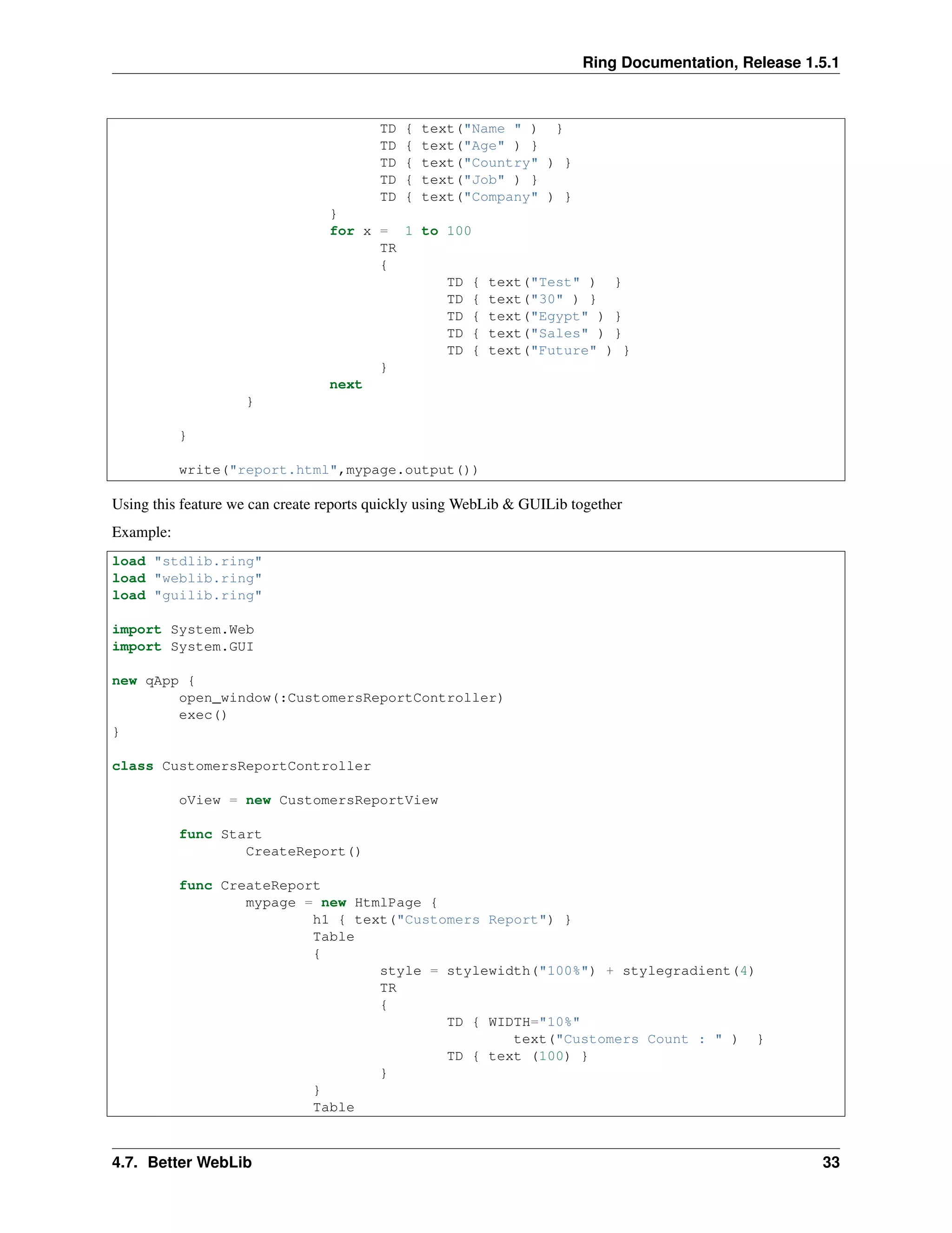 Ring Documentation, Release 1.5.1
TD { text("Name " ) }
TD { text("Age" ) }
TD { text("Country" ) }
TD { text("Job" ) }
TD { text("Company" ) }
}
for x = 1 to 100
TR
{
TD { text("Test" ) }
TD { text("30" ) }
TD { text("Egypt" ) }
TD { text("Sales" ) }
TD { text("Future" ) }
}
next
}
}
write("report.html",mypage.output())
Using this feature we can create reports quickly using WebLib & GUILib together
Example:
load "stdlib.ring"
load "weblib.ring"
load "guilib.ring"
import System.Web
import System.GUI
new qApp {
open_window(:CustomersReportController)
exec()
}
class CustomersReportController
oView = new CustomersReportView
func Start
CreateReport()
func CreateReport
mypage = new HtmlPage {
h1 { text("Customers Report") }
Table
{
style = stylewidth("100%") + stylegradient(4)
TR
{
TD { WIDTH="10%"
text("Customers Count : " ) }
TD { text (100) }
}
}
Table
4.7. Better WebLib 33
 