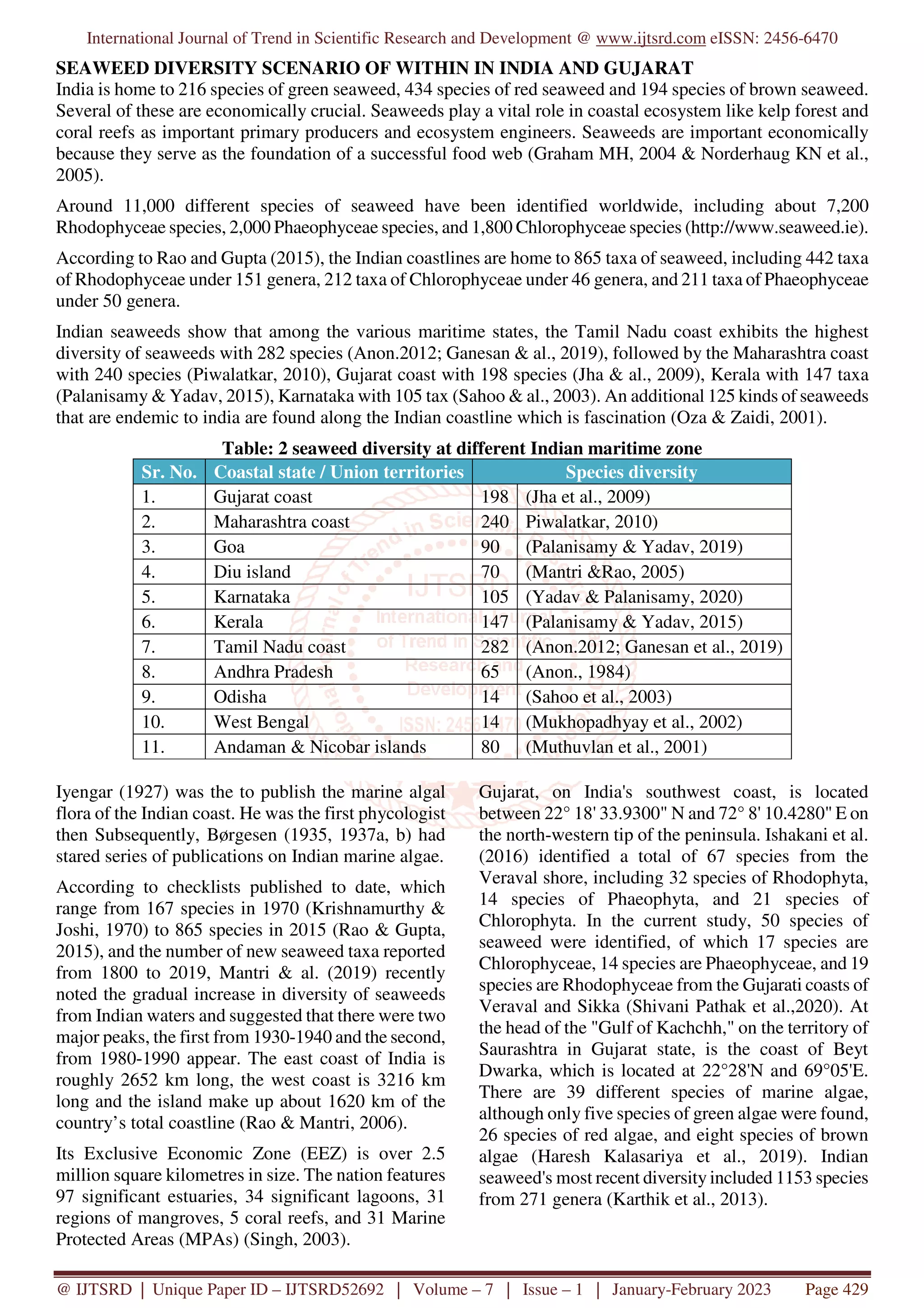 Seaweed in Marine Ecosystem A Review | PDF