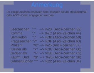 SharePoint Lektion #51: Der Mailto-Befehl