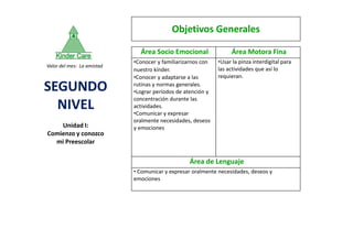 Valor del mes: La amistad
SEGUNDO
NIVEL
Unidad I:
Comienzo y conozco
mi Preescolar
Área Socio Emocional Área Motora Fina
•Conocer y familiarizarnos con
nuestro kínder.
•Conocer y adaptarse a las
rutinas y normas generales.
•Lograr períodos de atención y
concentración durante las
actividades.
•Comunicar y expresar
oralmente necesidades, deseos
y emociones
•Usar la pinza interdigital para
las actividades que así lo
requieran.
Área de Lenguaje
• Comunicar y expresar oralmente necesidades, deseos y
emociones
Objetivos Generales
 