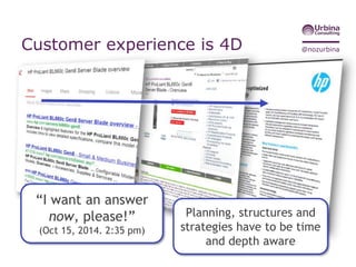 @nozurbinaWe (still) conceive content in 2D
 