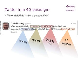 @nozurbinaCustomer experience is 4D
“I want an answer
now, please!”
(Oct 15, 2014. 2:35 pm)
Planning, structures and
strategies have to be time
and depth aware
 