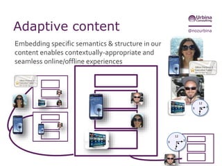 @nozurbinaTraditional Content
Traditional content is marked with semantics
on the blob/block-level
 