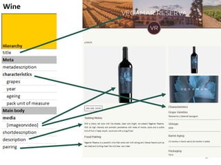 TRADITIONAL CONTENT MODEL
39
 
