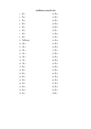 เฉลยข้ อสอบ ม.ขอนแก่ น 2551
1.    ข้อ 1                               26. ข้อ 4
2.    ข้อ 2                               27. ข้อ 2
3.    ข้อ 4                               28. ข้อ 1
4.    ข้อ 3                               29. ข้อ 2
5.    ข้อ 3                               30. ข้อ 2
6.    ข้อ 2                               31.ข้อ 1
7.    ข้อ 2                               32. ข้อ 4
8.    ข้อ 3                               33. ข้อ 1
9.    ไม่มีคาตอบ                          34. ข้อ 4
10.   ข้อ 4                               35. ข้อ 3
11.   ข้อ 3                               36. ข้อ 4
12.   ข้อ 1                               37. ข้อ 1
13.   ข้อ 3                               38. ข้อ 4
14.   ข้อ 1                               39. ข้อ 1
15.   ข้อ 1                               40. ข้อ 4
16.   ข้อ 3                               41. ข้อ 2
17.   ข้อ 2                               42. ข้อ 2
18.   ข้อ 3                               43. ข้อ 1
19.   ข้อ 3                               44. ข้อ 2
20.   ข้อ 3                               45. ข้อ 2
21.   ข้อ 3                               46. ข้อ 3
22.   ข้อ 2                               47. ข้อ 4
23.   ข้อ 4                               48. ข้อ 3
24.   ข้อ 4                               49. ข้อ 1
25.   ข้อ 3                               50 ข้อ 1
 