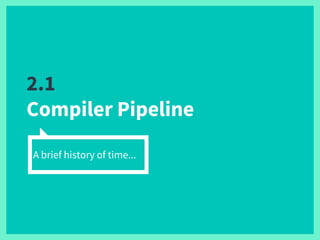 2.1
Compiler Pipeline
A brief history of time...
 