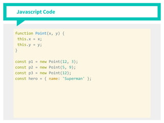 function Point(x, y) {
this.x = x;
this.y = y;
}
const p1 = new Point(12, 3);
const p2 = new Point(5, 9);
const p3 = new Point(12);
const hero = { name: 'Superman' };
Javascript Code
 