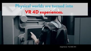 #20thoughts
Physical worlds are turned into
VR 4D experiences.
Image Source : The VOID, NYC
 