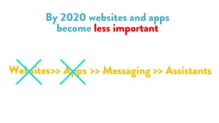 #20thoughts
Websites>> Apps >> Messaging >> Assistants
By 2020 websites and apps
become less important
 