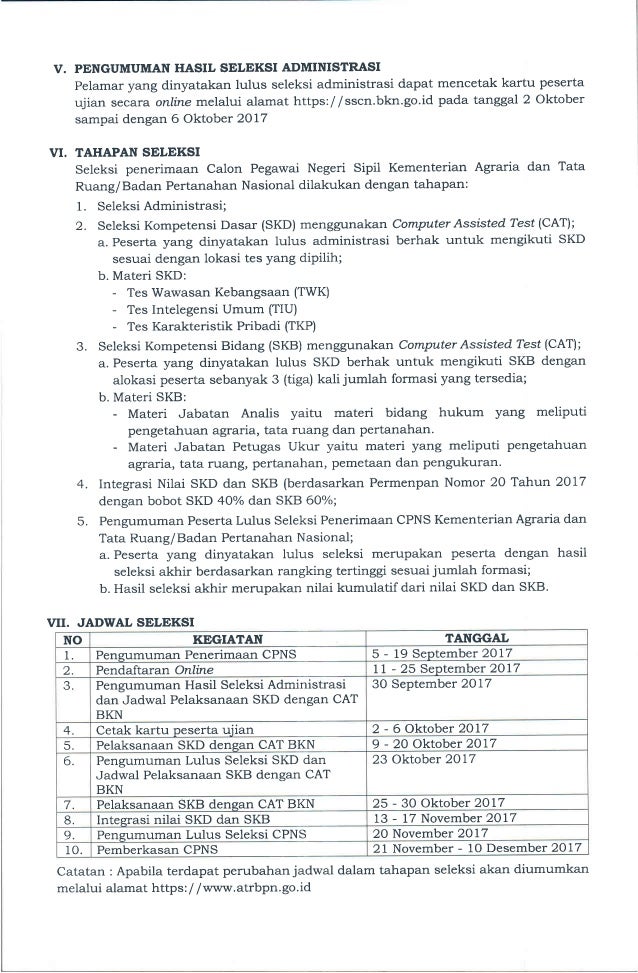 Materi Skb Atr Bpn - Kumpulan Kunci Jawaban Buku