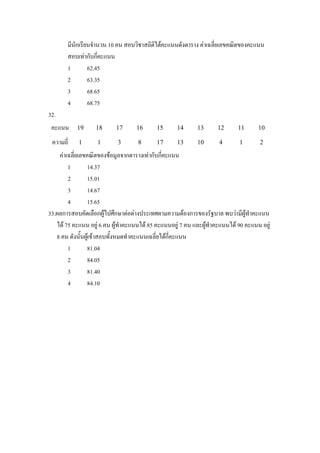 มีนักเรียนจํานวน 10 คน สอบวิชาสถิติไดคะแนนดังตาราง คาเฉลี่ยเลขคณิตของคะแนน
       สอบเทากับกี่คะแนน
       1        62.45
       2        63.35
       3        68.65
       4        68.75
32.
 คะแนน     19      18      17      16      15      14      13       12      11      10

 ความถี่    1      1       3        8      17      13      10       4       1       2

    คาเฉลี่ยเลขคณิตของขอมูลจากตารางเทากับกี่คะแนน
        1        14.37
        2        15.01
        3        14.67
        4        15.65
33.ผลการสอบคัดเลือกผูไปศึกษาตอตางประเทศตามความตองการของรัฐบาล พบวามีผูทําคะแนน
   ได 75 คะแนน อยู 6 คน ผูทําคะแนนได 85 คะแนนอยู 7 คน และผูทําคะแนนได 90 คะแนน อยู
                                                                
   8 คน ดังนันผูเขาสอบทั้งหมดทําคะแนนเฉลี่ยไดกี่คะแนน
              ้
        1        81.04
        2        84.05
        3        81.40
        4        84.10
 