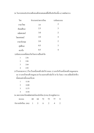 34. ในการสอบประจําภาคตนของเด็กชายสมพงษซึ่งเปนนักเรียนชั้น ม.3 ผลดังตาราง

      วิชา             จํานวนหนวยการเรียน             ระดับคะแนน
     ภาษาไทย                        2.0                     2

    สังคมศึกษา                      2.5                     3

    คณิตศาสตร                      3.0                     2

  วิทยาศาสตร                       2.0                     4

    ภาษาอังกฤษ                      2.0                     2

      สุขศึกษา                      0.5                     3

      ตะกรอ                        0.5                     4

 ระดับคะแนนเฉลี่ยของวิชาในตารางเปนเทาใด
         1      2.56
         2      2.86
         3      2.64
         4      2.92
35.รานขายอาหาร 2 ราน รานหนึ่งขายขาวมันไก จานละ 12 บาท อีกรานหนึ่งขายขาวหมูแดงจาน
   ละ 15 บาท ถาทานขาวหมูแดง 20 วัน และทานขาวมันไก 10 วัน วันละ 1 จาน เฉลี่ยแลวคาขาว
   ทั้งสองอยางนี้จานละกี่บาท
         1      13.50
         2      14.00
         3      13.75
         4      14.50
36. ผลการสอบวิชาคณิตศาสตรของนักเรียน 20 คน ปรากฏดังตาราง
      คะแนน             60     64         72   75      77       8

จํานวนนักเรียน (คน)      1      5         6    2       4        2
 