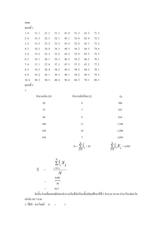 เฉลย
ตอนที่ 1
1. 4       11. 1     21. 1   31. 1    41. 4     51. 3        61. 2   71. 3
2. 4       12. 3     22. 3   32. 1    42. 1     52. 4        62. 4   72. 3
3. 2       13. 2     23. 2   33. 2    43. 4     53. 4        63. 1   73. 2
4. 2       14. 2     24. 4   34. 3    44. 3     54. 2        64. 3   74. 4
5. 4       15. 2     25. 3   35. 2    45. 2     55. 4        65. 3   75. 3
6. 2       16. 1     26. 1   36. 3    46. 2     56. 2        66. 2   76. 1
7. 4       17. 1     27. 4   37. 1    47. 3     57. 2        67. 2   77. 2
8. 3       18. 3     28. 4   38. 2    48. 2     58. 2        68. 2   78. 1
9. 4       19. 2     29. 1   39. 3    49. 1     59. 2        69. 3   79. 2
10. 4      20. 3     30. 3   40. 4    50. 4     60 .3        70. 1   80. 2
ตอนที่ 2
1.
            จํานวนเงิน (X)                    จํานวนนักเรียน (fi)                          fixi
                   50                                   6                                 300
                   75                                   7                                 525
                   90                                   9                                 810
                   100                                  11                               1,100
                   120                                  10                               1,200
                   150                                  7                                1,050
                                                     6                              6
                                               N = ∑ ∫ i = 50                     ∑ ∫ X = 4,985
                                                    i=1                           i =1 i i

                               6
                               ∑ ∫i X i
             X      =        i =1
                                 N
                                4,985
                     =            50
                       =        99.7
           ดังนั้น คาเฉลี่ยเลขคณิตของจํานวนเงินที่นักเรียนชั้นมัธยมศึกษาปที่ 5 จํานวน 50 คน นํามาในแตละวัน
เทากับ 99.7 บาท
2. วิธีทํา จากโจทย S =                  1
 