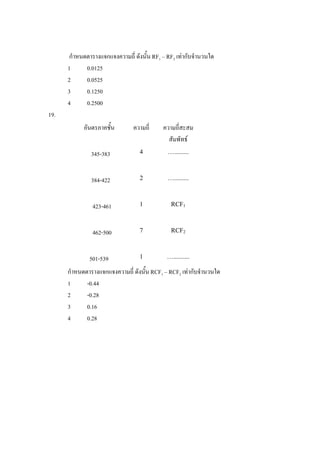 กําหนดตารางแจกแจงความถี่ ดังนั้น RF1 – RF2 เทากับจํานวนใด
      1     0.0125
      2     0.0525
      3     0.1250
      4     0.2500
19.
            อันตรภาคชั้น        ความถี่    ความถี่สะสม
                                             สัมพัทธ
               345-383            4          ….........



               384-422            2          ….........



               423-461            1            RCF1



               462-500            7            RCF2



              501-539             1          …..........

      กําหนดตารางแจกแจงความถี่ ดังนั้น RCF1 – RCF2 เทากับจํานวนใด
      1      -0.44
      2      -0.28
      3      0.16
      4      0.28
 