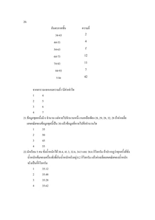 20.
                          อันตรภาคชั้น                 ความถี่
                              34-43                      2

                            44-53                        4

                            54-63                         f

                            64-73                        12

                            74-83                        11

                              84-93                      7

                              รวม                        42



         จากตารางแจกแจงความถี่ f มีคาเทาใด
         1        4
         2        5
         3        6
         4        7
21.ขอมูลชุดหนึ่งมี 6 จํานวน แตหายไปจํานวนหนึ่ง คงเหลือเพียง 28, 29, 28, 32, 28 ถาคาเฉลี่ย
   เลขคณิตของขอมูลชุดนี้เปน 30 แลวขอมูลที่หายไปคือจํานวนใด
         1        35
         2        50
         3        45
         4        55
22.นักเรียน 5 คน ชั่งน้ําหนักได 30.4, 41.3, 32.6, 34.5 และ 38.6 กิโลกรัม ถาปรากฏวาทุกครั้งที่ช่งั
    น้ําหนักเข็มของเครื่องชั่งชี้เกินน้ําหนักจริงอยู 0.2 กิโลกรัม แลวคาเฉลี่ยเลขคณิตของน้ําหนัก
    จริงเปนกีกิโลกรัม
              ่
         1        35.12
         2        35.48
         3        35.28
         4        35.62
 