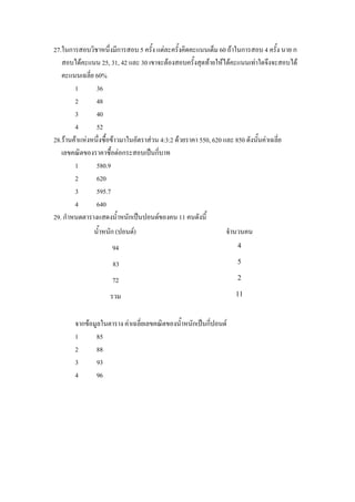 27.ในการสอบวิชาหนึ่งมีการสอบ 5 ครั้ง แตละครั้งคิดคะแนนเต็ม 60 ถาในการสอบ 4 ครั้ง นาย ก
   สอบไดคะแนน 25, 31, 42 และ 30 เขาจะตองสอบครั้งสุดทายใหไดคะแนนเทาใดจึงจะสอบได
   คะแนนเฉลี่ย 60%
        1       36
        2       48
        3       40
        4       52
28.รานคาแหงหนึ่งซื้อขาวมาในอัตราสวน 4:3:2 ดวยราคา 550, 620 และ 850 ดังนันคาเฉลี่ย
                                                                              ้
   เลขคณิตของราคาซื้อตอกระสอบเปนกี่บาท
        1       580.9
        2       620
        3       595.7
        4       640
29. กําหนดตารางแสดงน้ําหนักเปนปอนดของคน 11 คนดังนี้
              น้ําหนัก (ปอนด)                                จํานวนคน
                     94                                           4

                     83                                           5

                     72                                           2

                    รวม                                           11



       จากขอมูลในตาราง คาเฉลี่ยเลขคณิตของน้ําหนักเปนกี่ปอนด
       1       85
       2       88
       3       93
       4       96
 