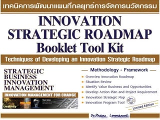 52. Innovation Strategic Roadmap Demo