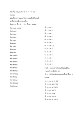 ตอนที่ 2 : ศิลปะ : จานวน 40 ข้อ รวม 100
คะแนน
ส่ วนที่ 1 แบบระบายตัวเลือก แต่ละข้อมีคาตอบที่
ถูกต้องที่สุดเพียงคาตอบเดียว
...