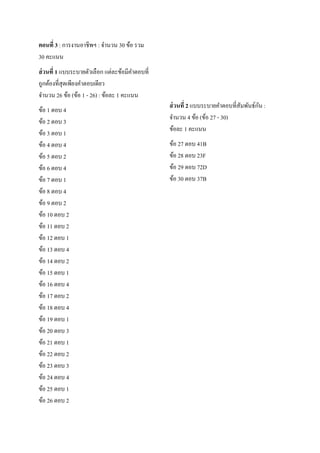 ตอนที่ 3 : การงานอาชีพฯ : จานวน 30 ข้อ รวม
30 คะแนน
ส่ วนที่ 1 แบบระบายตัวเลือก แต่ละข้อมีคาตอบที่
ถูกต้องที่สุดเพียงคาตอบ...