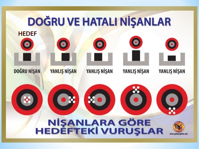 52.dönem özel güvenlik sınav soru ve cevapları